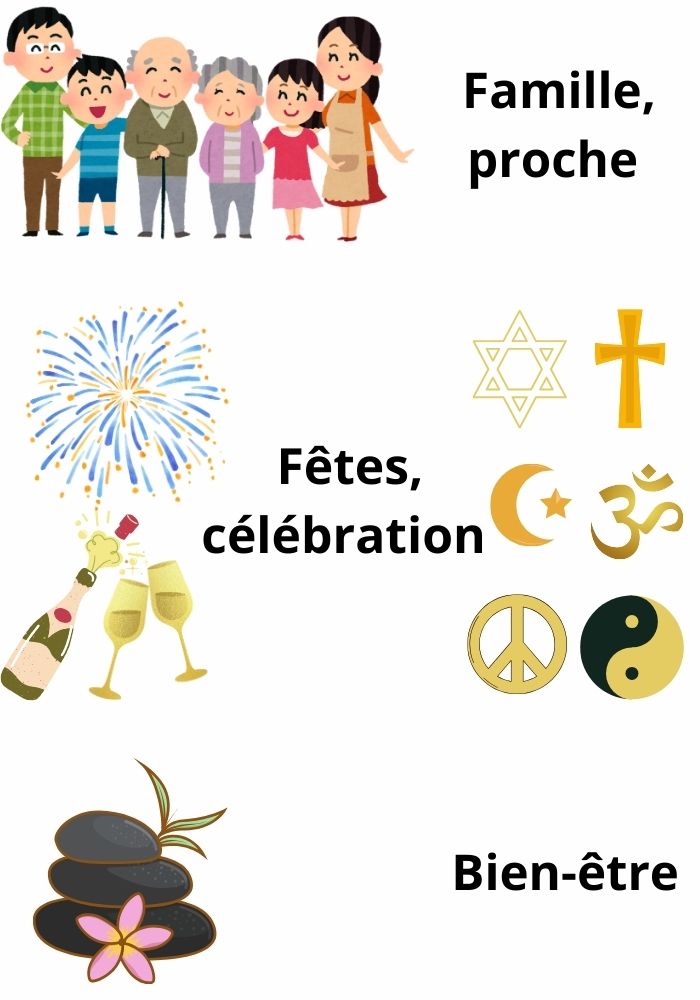 famille, proche, fete, célébration bien-etre